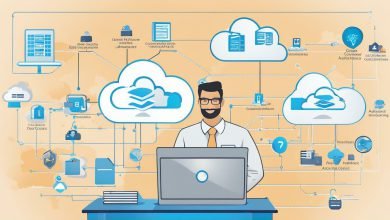 AzureADDomainServices  Codinizer Azure AD Domain Services