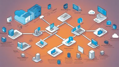 Azure Policy