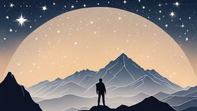 BecomingaStarHowtoBecomeaSuccessfulUIUXDesigner  Codinizer Becoming a Star How to Become a Successful UIUX Designer