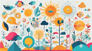 BeyondFeaturesHowEmotionalDesignImpactsProductSuccess1  Codinizer Beyond Features How Emotional Design Impacts Product Success