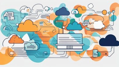 Cloud Product Mapping (AWS vs. Azure vs. GCP vs. OCI)