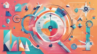 FromIdeatoLaunchNavigatingtheProductManagementLifecycle  Codinizer From Idea to Launch Navigating the Product Management Lifecycle