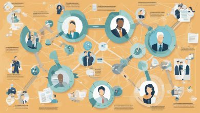 Unraveling the Roles in an Enterprise Architecture Team