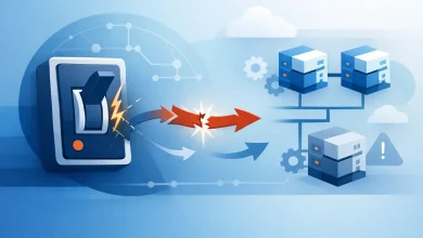 Circuit Breaker Pattern Microservices Explained