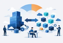Choosing Monolith vs Microservices Architecture