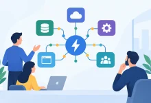 Event Driven Architecture Guide for Modern Teams