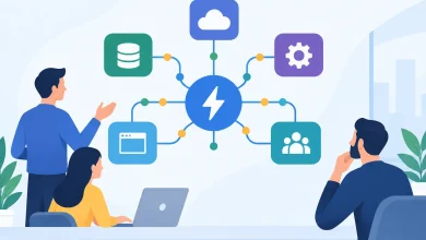 Event Driven Architecture Guide for Modern Teams