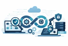 How to Automate Security Testing in CICD