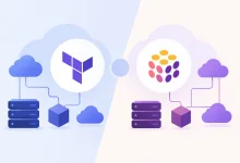 Terraform vs Pulumi Infrastructure Which Fits Codinizer Terraform vs Pulumi Infrastructure Which Fits