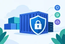 How to Secure Container Images in Production Codinizer How to Secure Container Images in Production