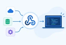 What Are Webhooks A Practical Guide for Developers