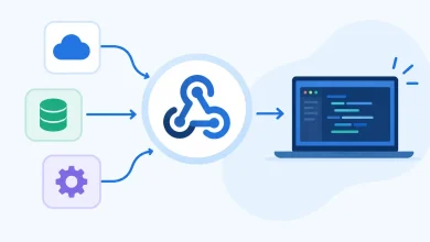 What Are Webhooks A Practical Guide for Developers