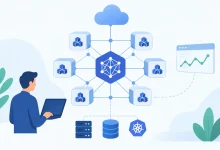 What Is Service Mesh and When Do You Need It
