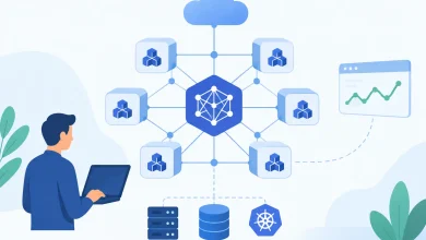 What Is Service Mesh and When Do You Need It?